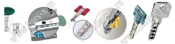 ������������� ��������� �������� �� �����