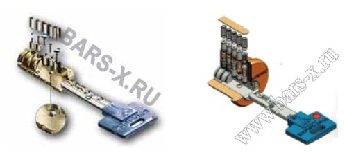 ���������  Interactiv