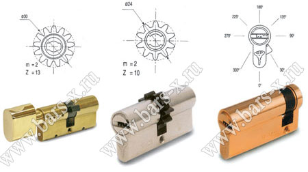 Цилиндры замков