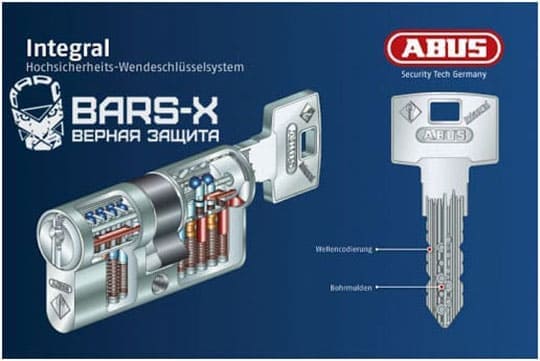 цилиндр Abus Серия Integral картинка