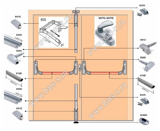 устройства аварийного выхода от FAPIM Для двустворчатых дверей с 3 точками запирания картинка
