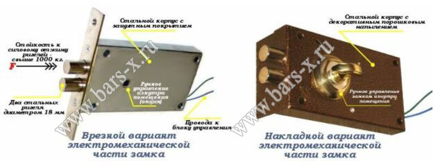 Замок невидимка Титан картинка