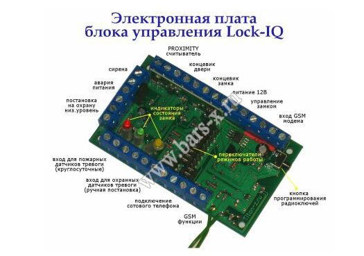 Замок невидимка Титан картинка