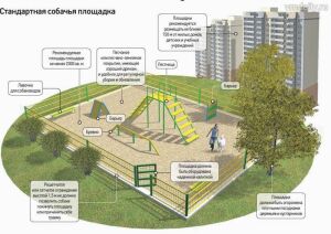 СЗАО: район САО: район Левобережный . Замена, установка, ремонт, вскрытие замков