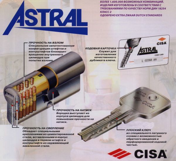 картинка цилиндра Cisa Astral 