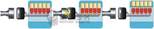 Антивандальные накладки картинка