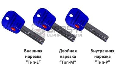 Цилиндры для замка mul-t-lock 7x7 картинка