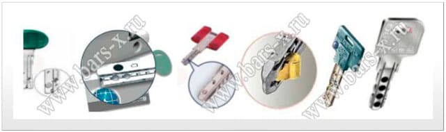 профессиональная установка замочной личинки с броненакладкой в Москве с выездом мастера картинка