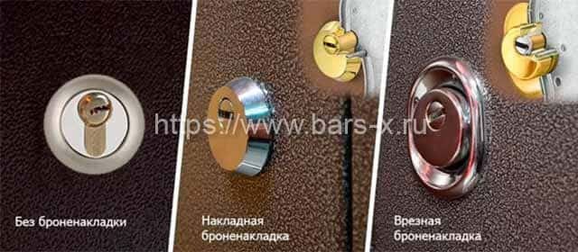 Виды броненакладок фото Виды броненакладок