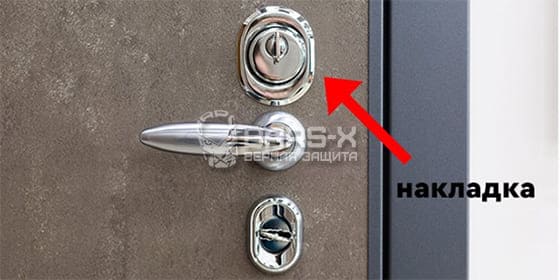 установить или заменить защитные броненакладки DOORLOCK картинка