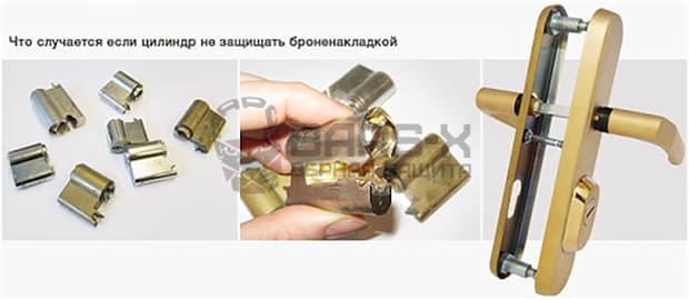  броненакладки DOORLOCK картинка