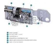 EVVA EPS – Extended Profile System Система растянутого профиля картинка