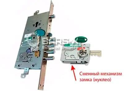 перекодировка замка стальной двери Юг картинка