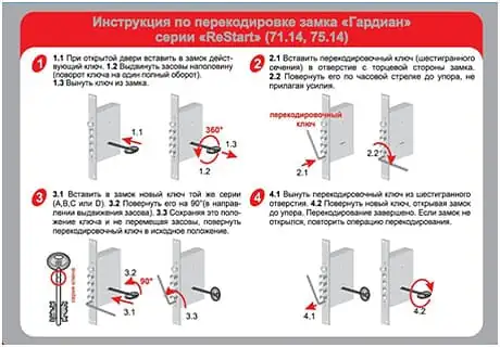 Перекодировка замка входной металлической двери картинка