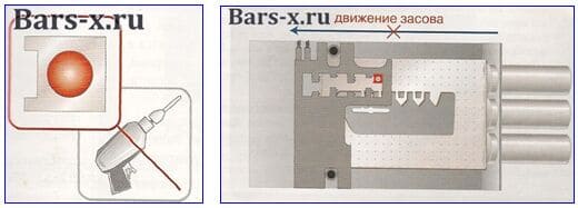 Замки Эльбор. защита от силового взлома замка методом высверливания картинка