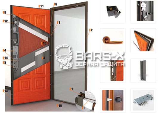 Элитные металлические двери ESTA Конструкция стальной двери EstaInvisible картинка