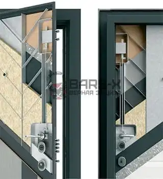 Ремонт входных металлических дверей Estet в Москве и МО картинка