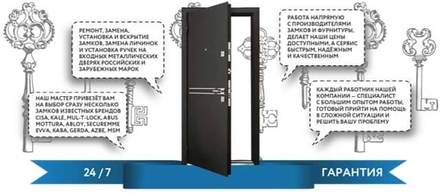 барс-х выгодная замена замка двери с гарантией