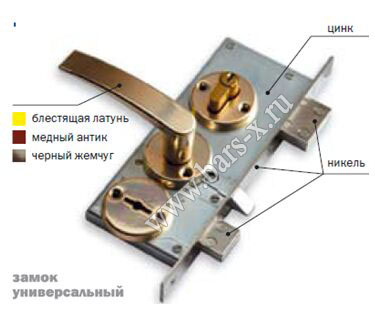 ЗВ 13-8-2 Замок комбинированный