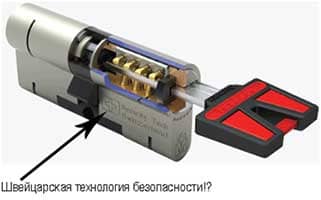 Цилиндры Magnum – швейцарские или китайские картинка