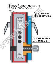 замки и ключи Master-Lock