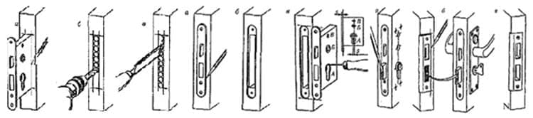 Инструкция по монтажу врезной модели схема подготовки посадочного гнезда картинка