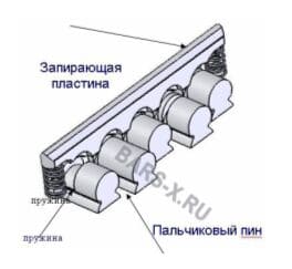 Мультилок  МТ5 картинка