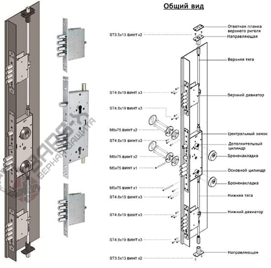 Многоканальный цилиндровый замок MUL-T-LOCK 415G картинка