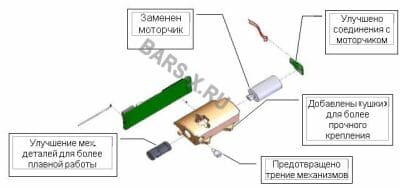 INTERACTIVE CLIQ MUL-T-LOCK картинка