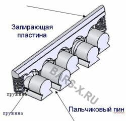 MUL-T-LOCK MT-5 картинка