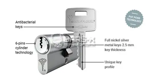 Mul-T-Lock МТL 200 цилиндры, личинки картинка