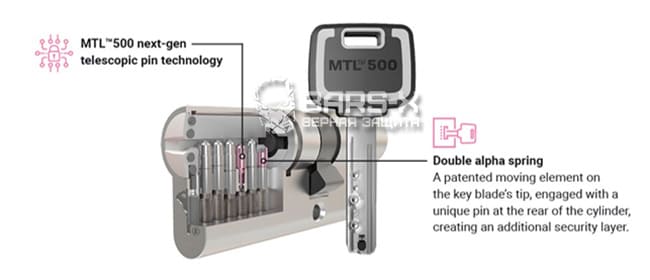 личинки Mul-T-Lock картинка