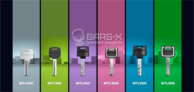 Цилиндры европрофиля Mul-T-Lock MTL500 картинка