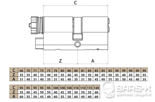 размеры цилиндров Mul-T-Lock MTL600 картинка