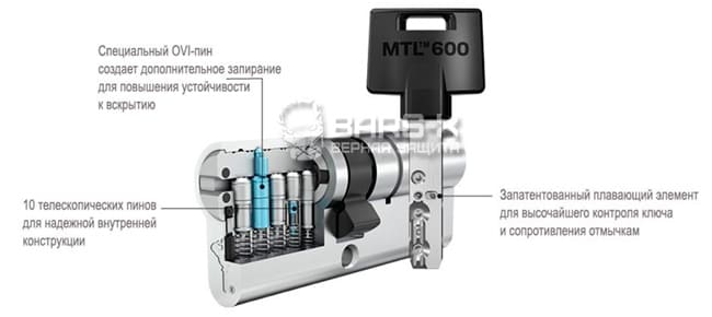 Цилиндр MTL600 картинка