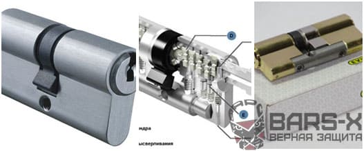 EVVA ICS картинка