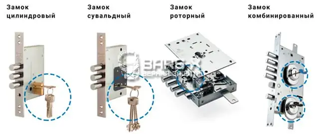 дверные замки для замены с подбором картинка