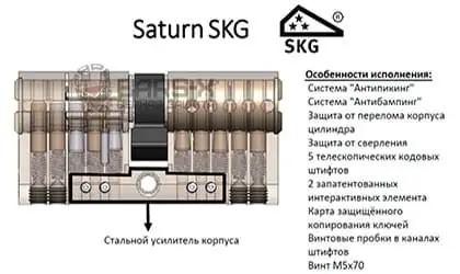 Цилиндры SATURN от Rav Bariach картинка