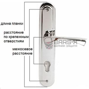 Как выбрать надежную и удобную дверную ручку для входной двери картинка