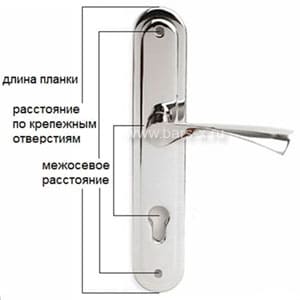 заменить два замка картинка