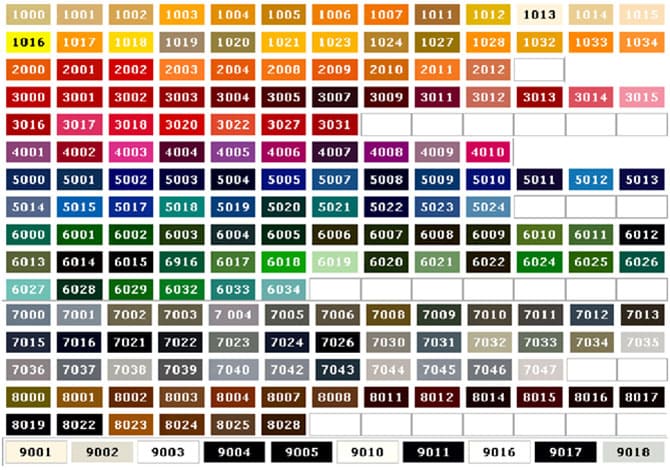таблица цветовой палитры RAL для панелей картинка