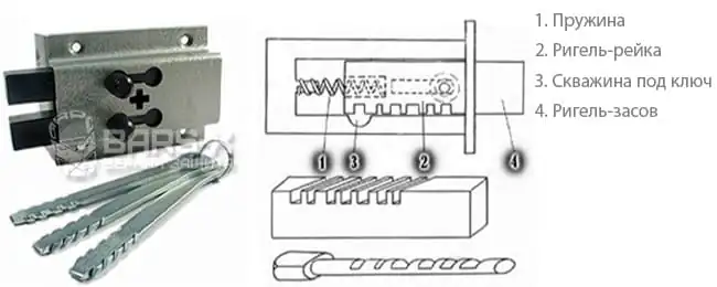 замена ригельного замка картинка