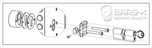 цилиндр CR Serrature картинка