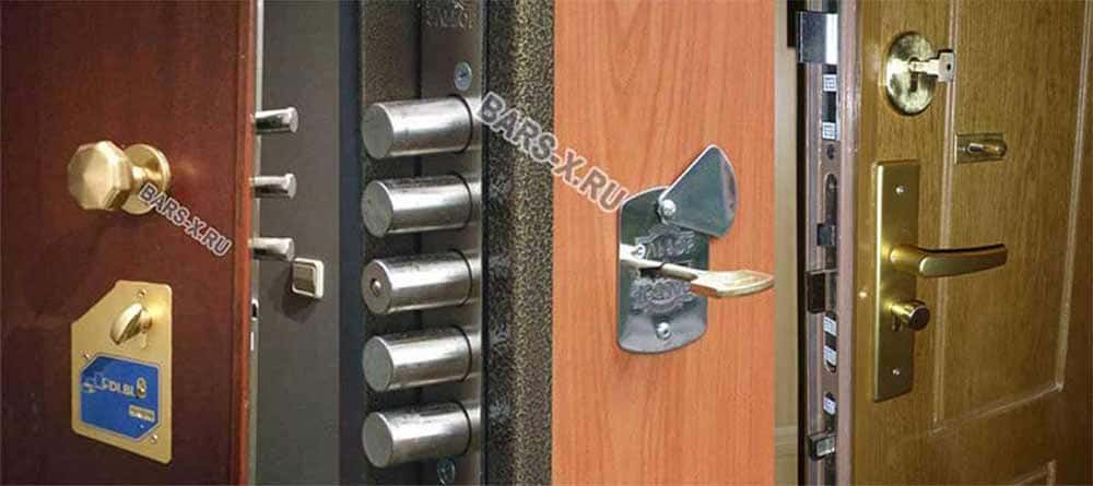 Служба по замкам двери – замена, установка и ремонт замка во входной металлической и железной квартирной двери