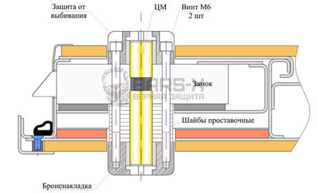 строение броненакладки картинка