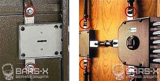 Способы дополнительного запирания полотна картинка