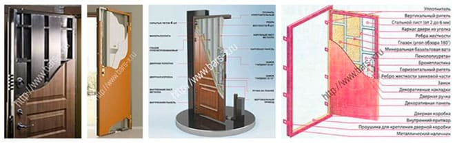 строение стальной двери картинка