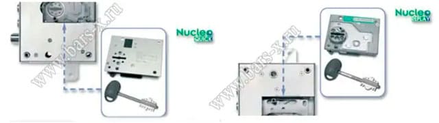 Перекодировка и аварийное вскрытие замков Mottura картинка