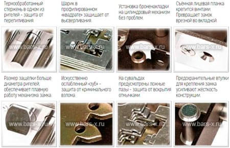 Механические замки МЕТТЭМ картинка