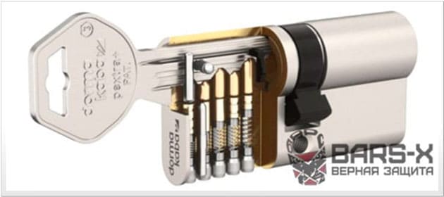 замена цилиндров Mul-t-lock картинка